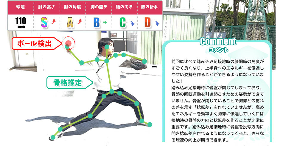 解析_スライド1