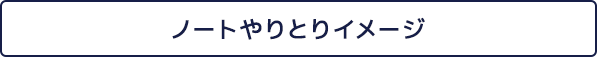 ノートやりとりイメージ